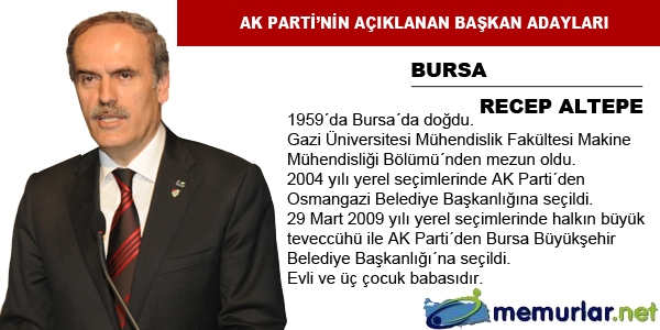Erdoğan, 21 ilin başkan adayını daha açıkladı 2