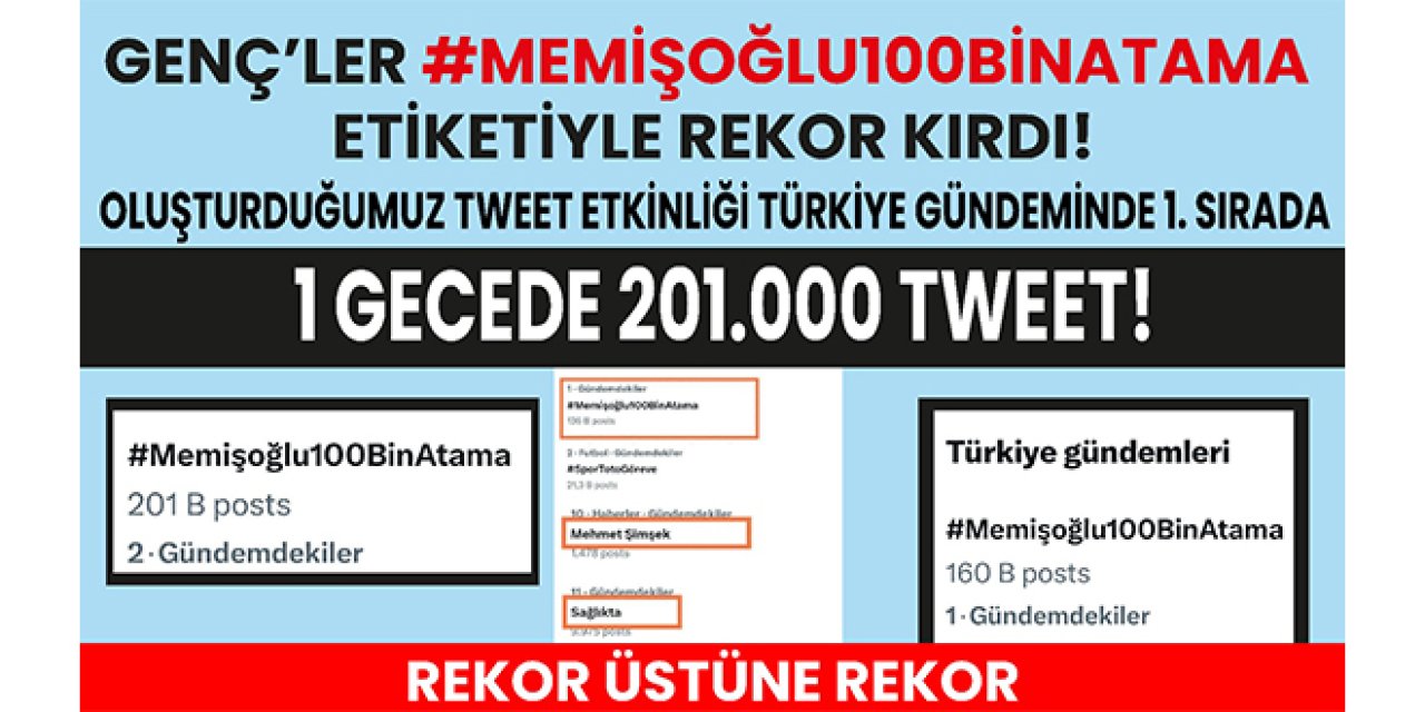 Genç'ler #Memişoğlu100BinAtama etiketiyle rekor kırdı!