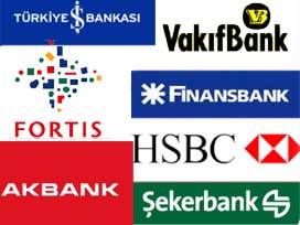 Banka banka bayram kredisi şartları