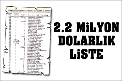 2.2 milyon dolarlık liste
