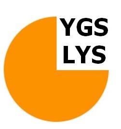 YGS'den alınan düşük puan LYS hazırlıklarını etkilemesin