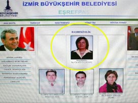 Devlet memuru başhekim CHP parti meclisinde