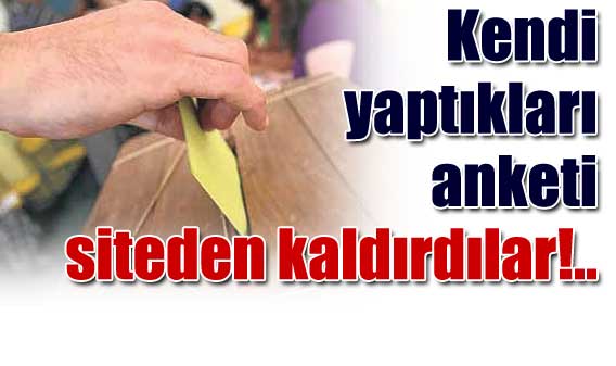 AKP'ye anket şoku