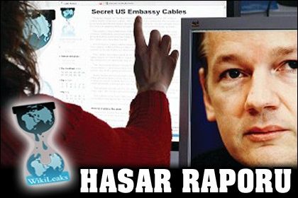 WikiLeaks kime yaradı