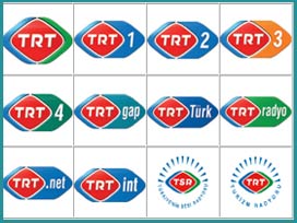 TRT çalışanlarında statü değişikliği