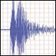 Kayseri'de orta şiddetli deprem