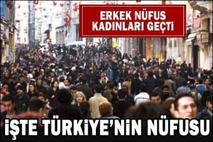 Türkiye nüfusu 71,5 milyon