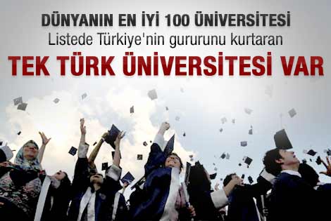 En iyi 100'e giren tek Türk üniversitesi
