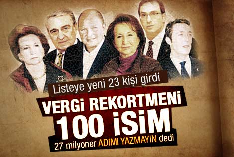 Türkiye'nin 2011 yılı vergi rekortmeni 100 ismi