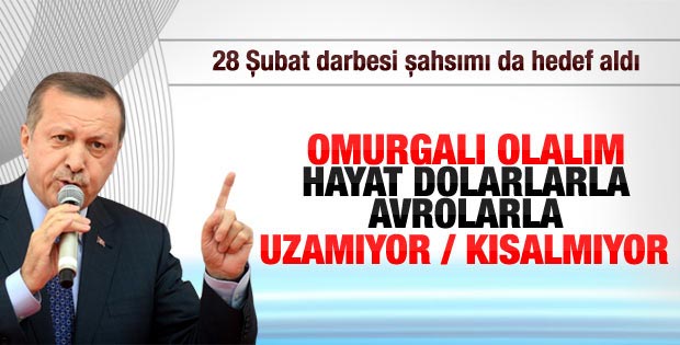 Başbakan Erdoğan MÜSİAD'ın iftarında konuştu