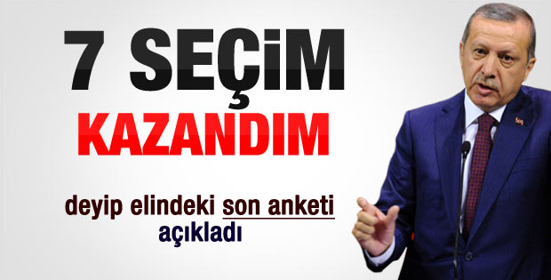 Erdoğan: 7 seçim kazanan biri diktatör olabilir mi