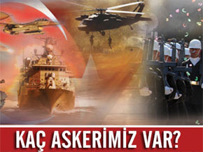 TSK Türkiye'deki asker sayısını açıkladı