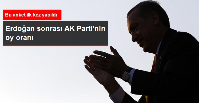 Erdoğan Sonrası AK Parti'nin Oy Oranı
