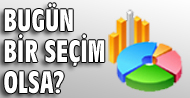 Bugün seçim olsa ne olur? ANKET