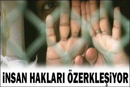 İnsan haklarına özerk kurum