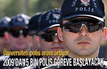 2009'da 15 bin polis göreve başlayacak