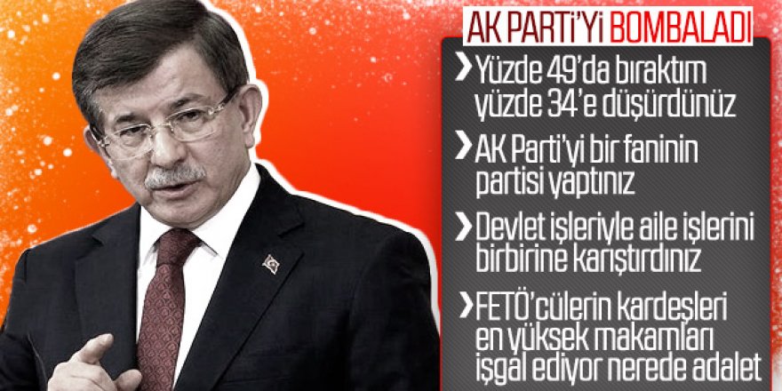 Ahmet Davutoğlu, AK Parti'yi yerden yere vurdu