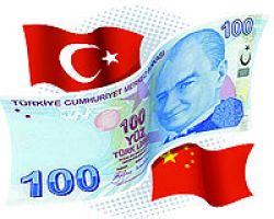 Türkiye ile Çin arasında 7 anlaşma